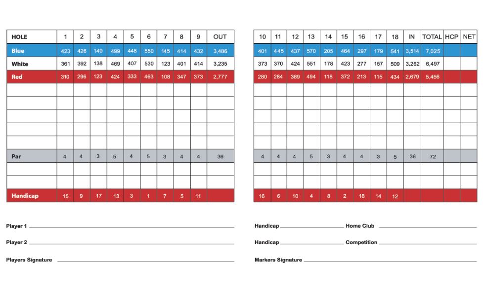 Muang-Kaew-Golf-Club-scorecard.jpg