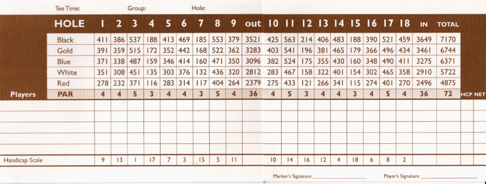 Kirimaya-Golf-Resort-scorecard.jpg